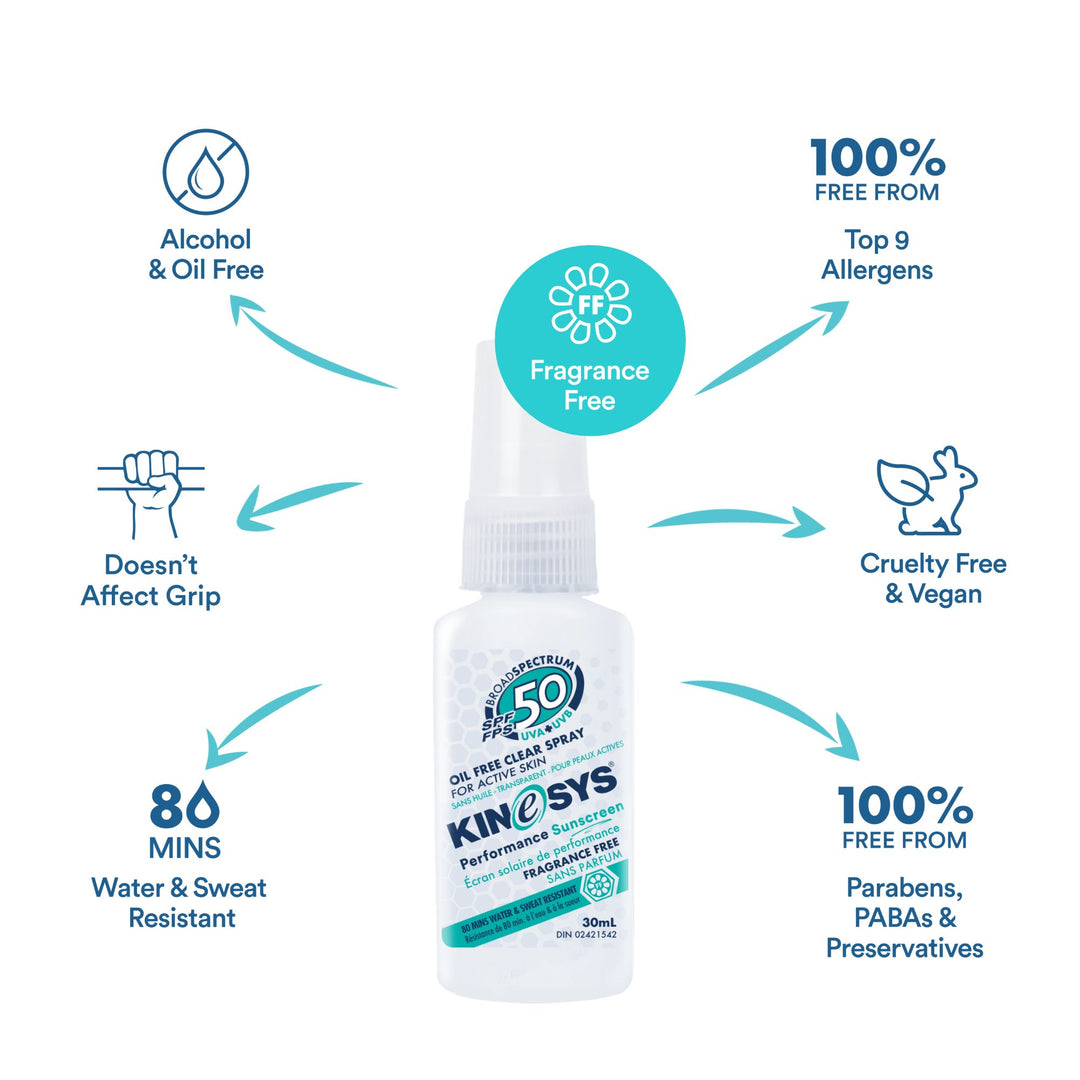 KINeSYS SPF 50 Fragrance Free Spray Sunscreen
